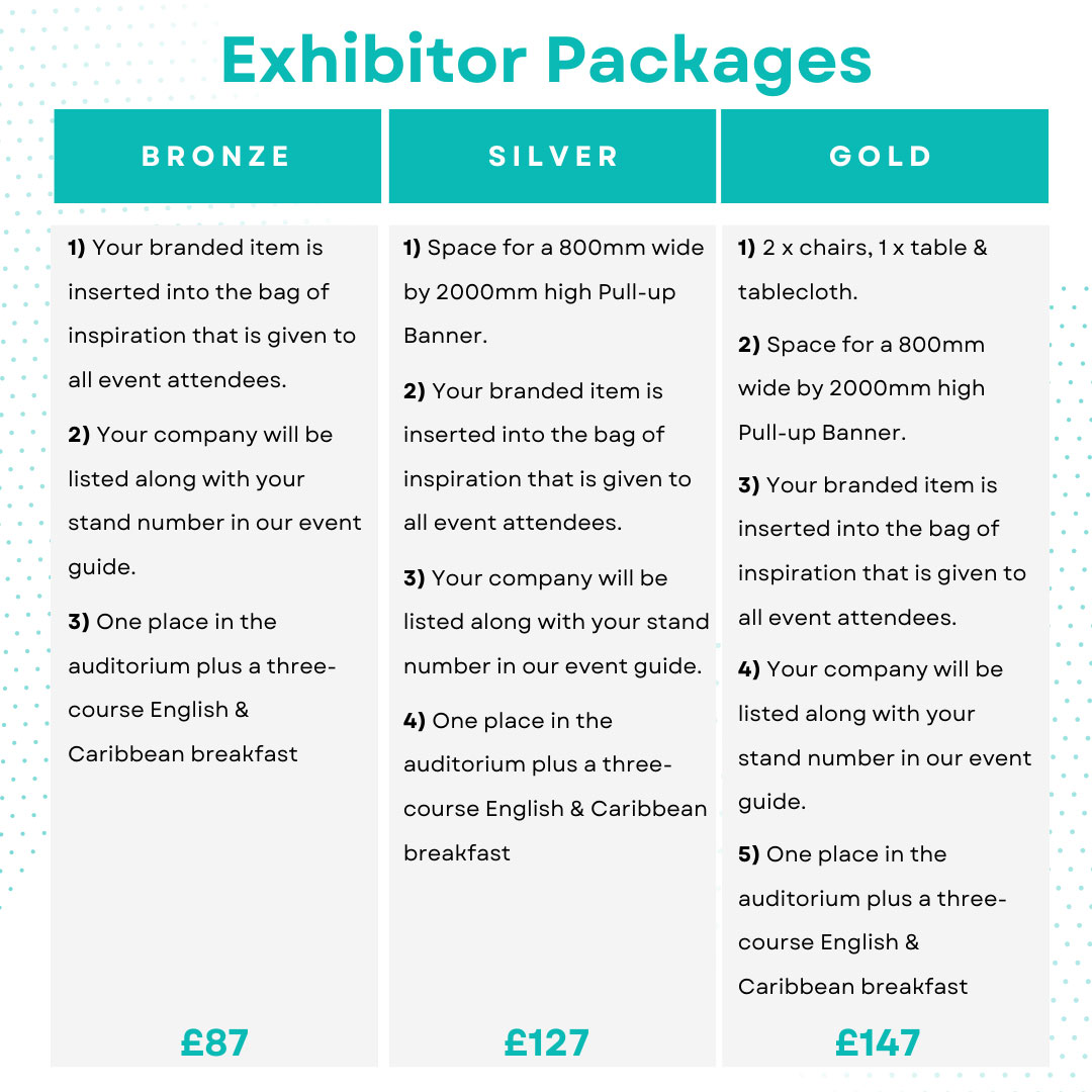 Exhibitor Packages